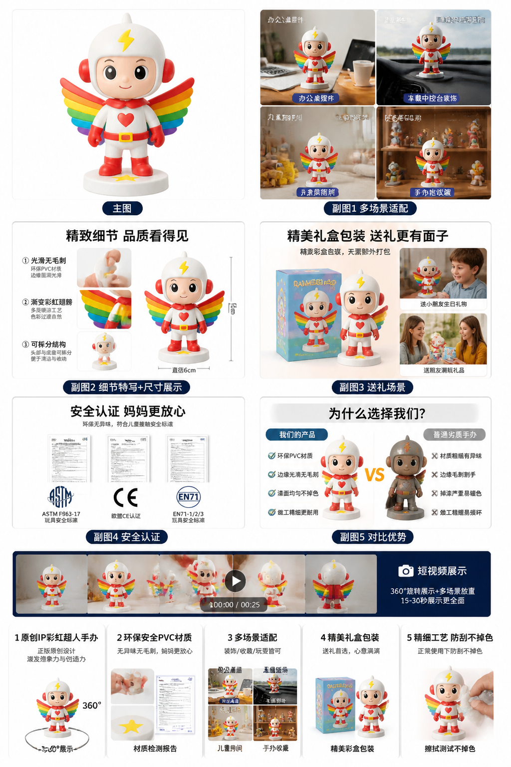 图片[2]-11.2、电商：Z57-GPT-IMAGE-2-#详情页设计 #亚马逊设计-子文AI工作流