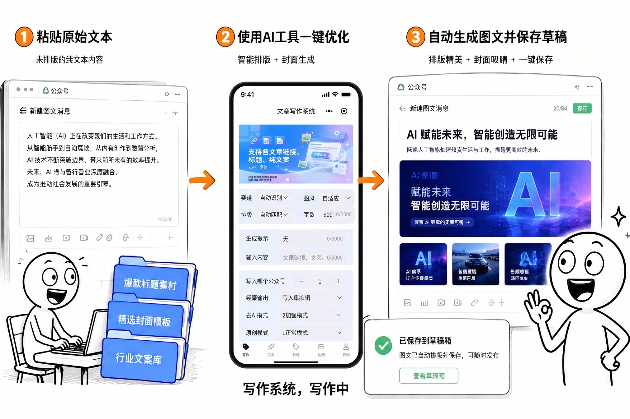 【最赚钱】文章、视频复刻、漫画、贴图四合一爆款系统-子文AI工作流